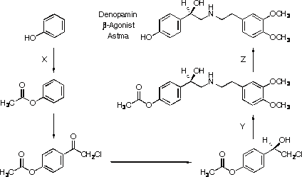 Skema 1:syntese af Denopamin