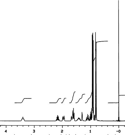 NMR-spektrum